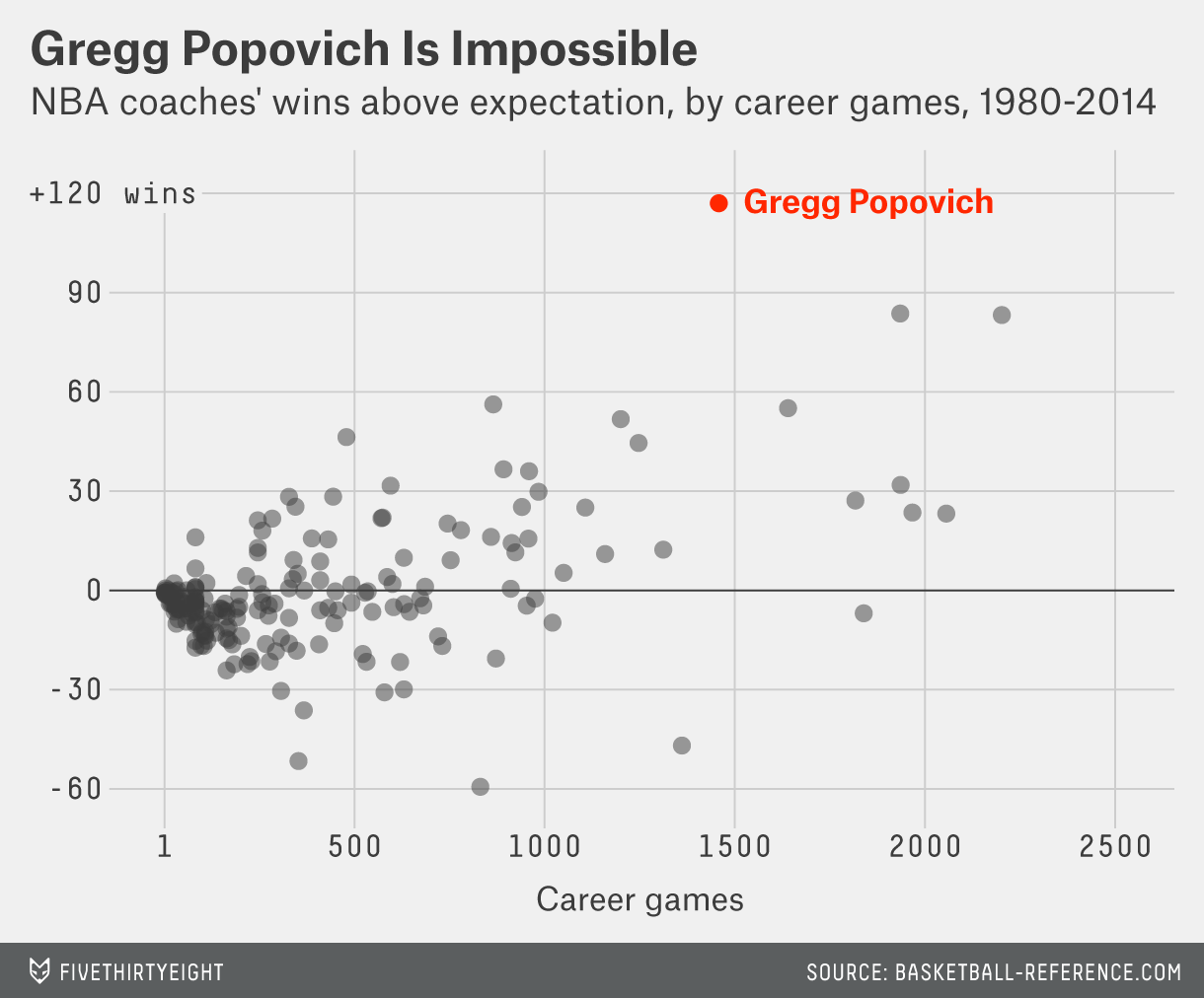 paine-nbapreview-spurs-1