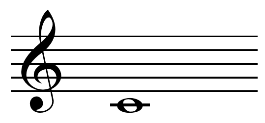 Middle C Middle C