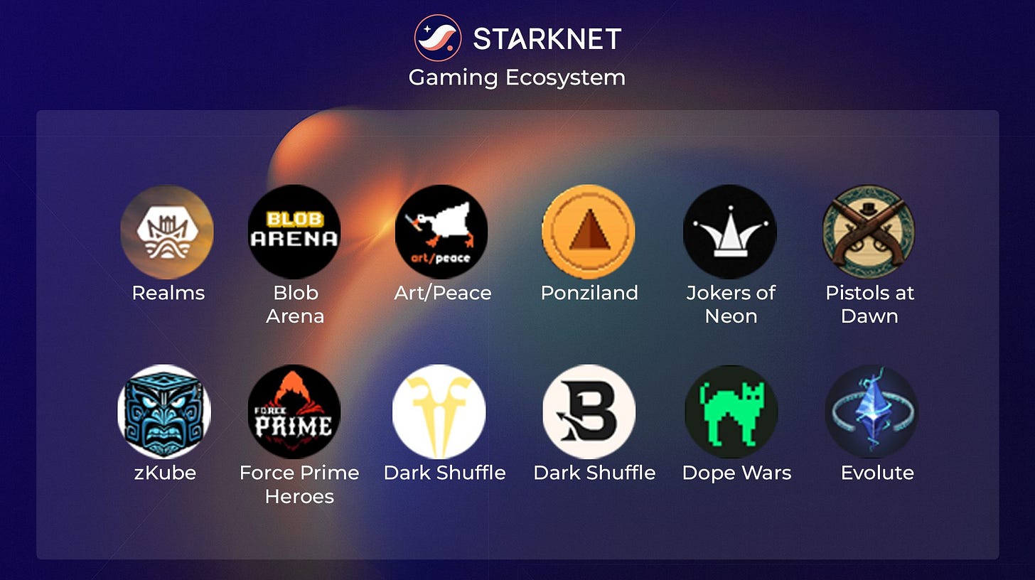 Starknet gaming ecosystem