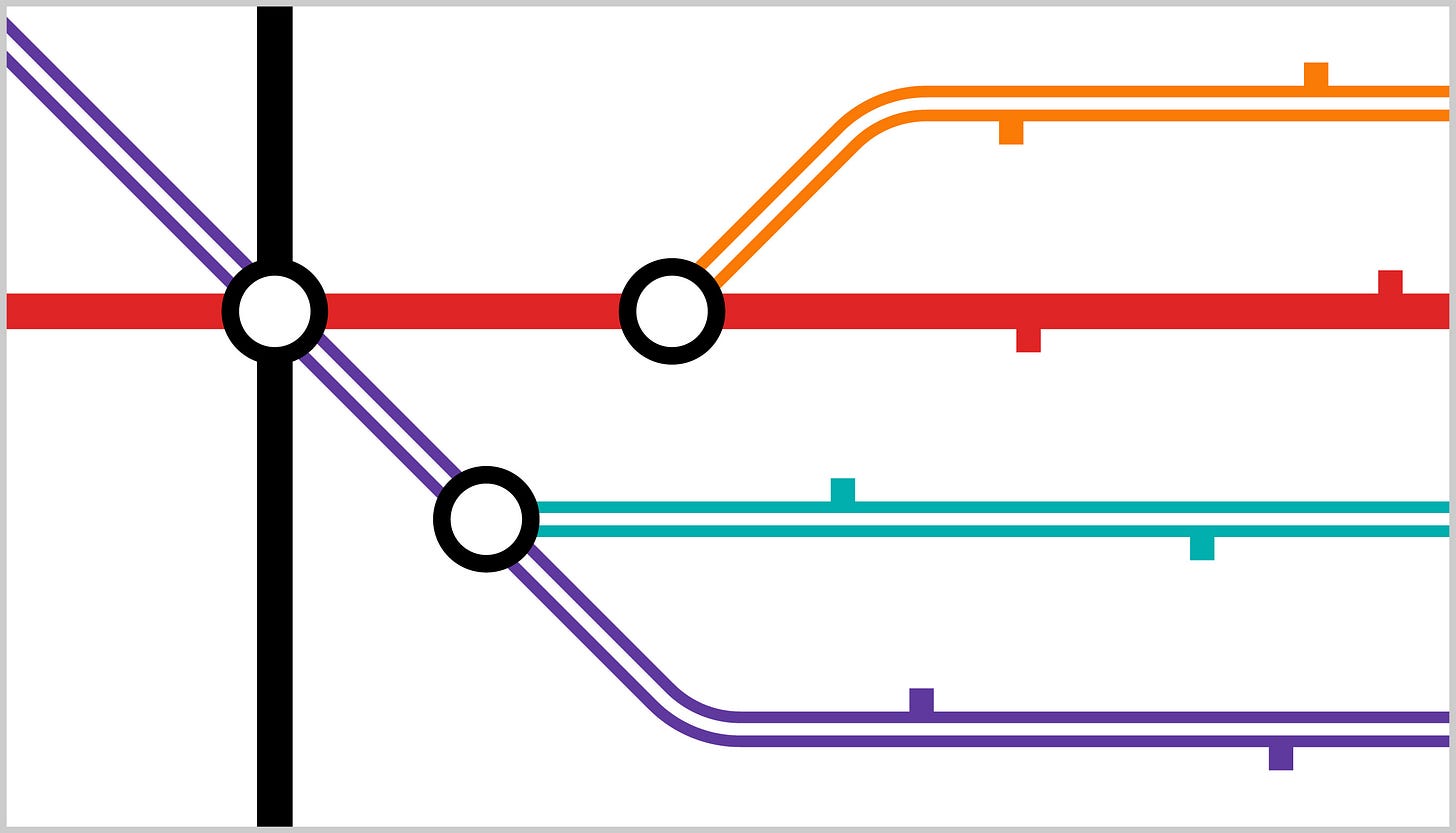 Diagram showing fictional layout with two tube lines and three additional mode lines represented as double lines.