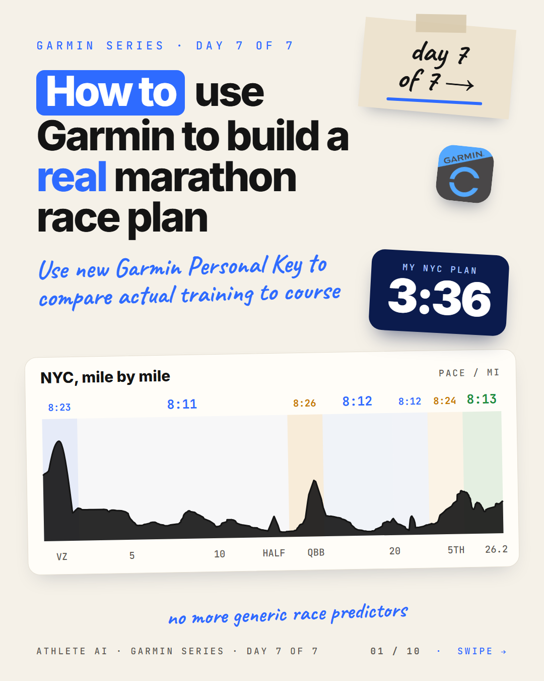 How to Build a Real Marathon Race Plan From Your Garmin Data