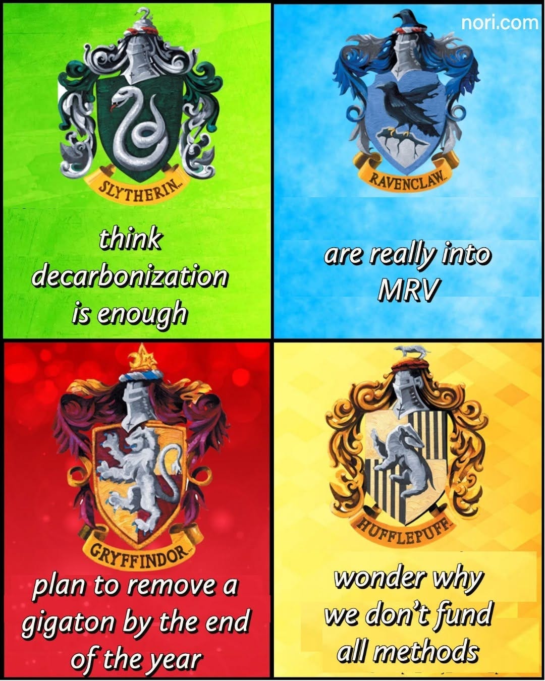 Four Hogwarts house crests. Slytherin: "think decarbonization is enough." Ravenclaw: "are really into MRV." Gryffindor: "plan to remove a gigatonne by the end of the year." Hufflepuff: "wonder why we don't fund all methods."