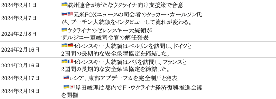 画像 画像