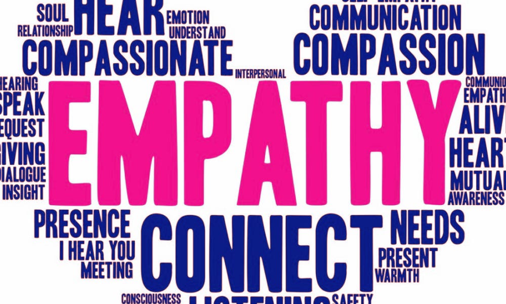 Empathy and the Spectrum of Consciousness