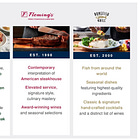 Bloomin' Brands Inc. ($BLMN): Left for Dead, Stubbornly Alive