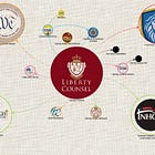 Liberty Counsel’s Deep Network of Far Right Faith and Influence