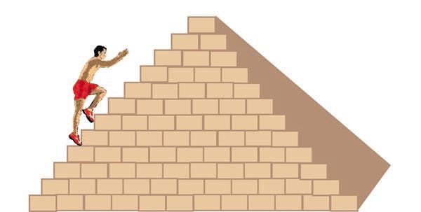 QuickFit: Climb the fitness pyramid QuickFit: Climb the fitness pyramid