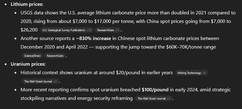 Silver Math Silver Math: $100 and $144 are our