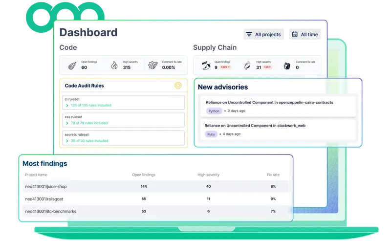 Semgrep dashboard