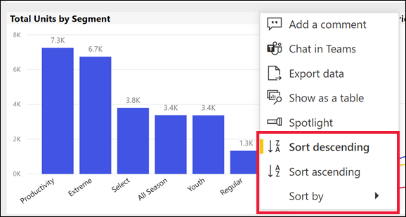 🚨Get Organized: How to Sort Data in Power BI 🚨