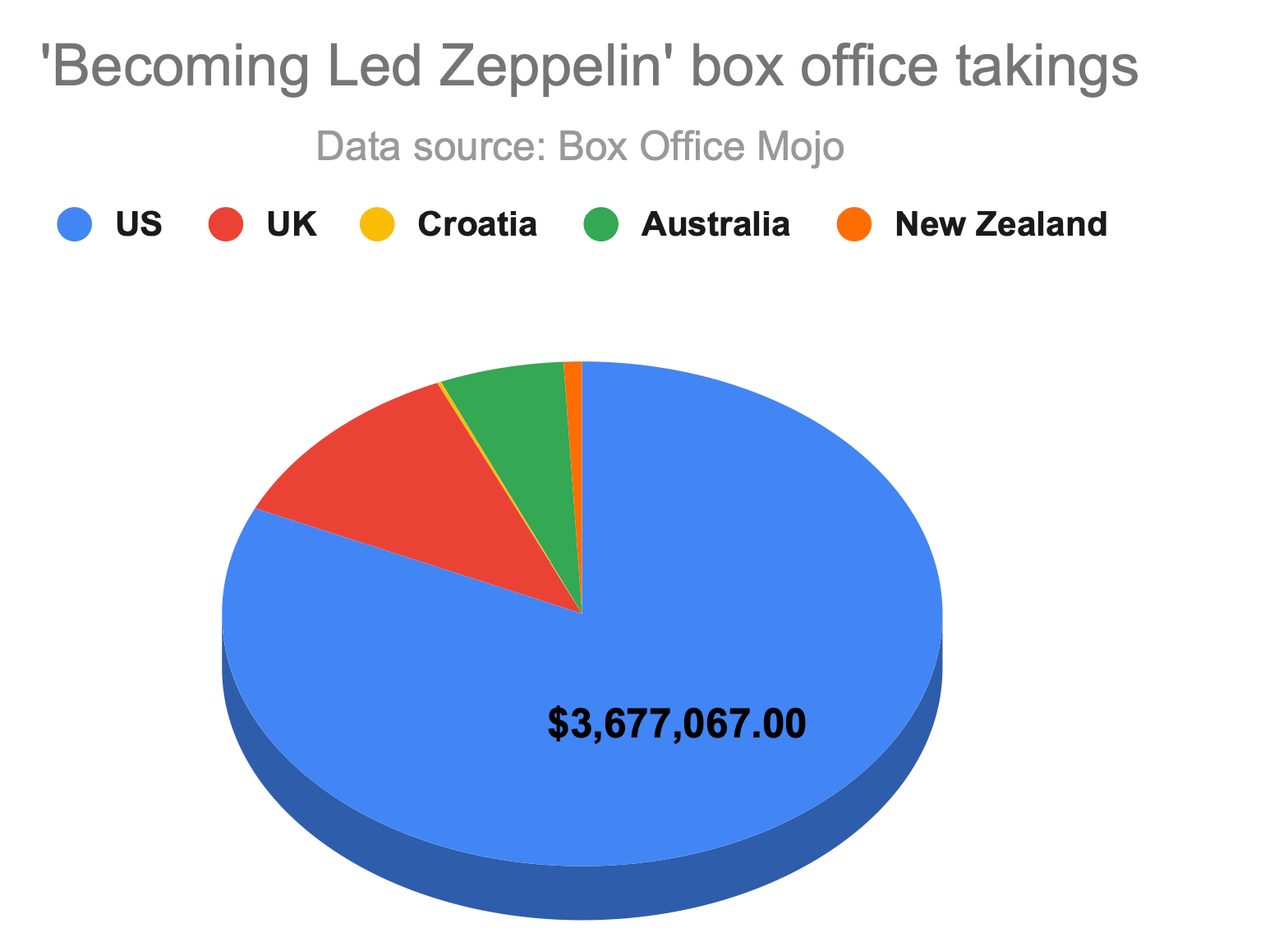 The Led Zeppelin News Email - 16/02/25 - LedZepNews The Led Zeppelin News Email - 16/02/25 - LedZepNews
