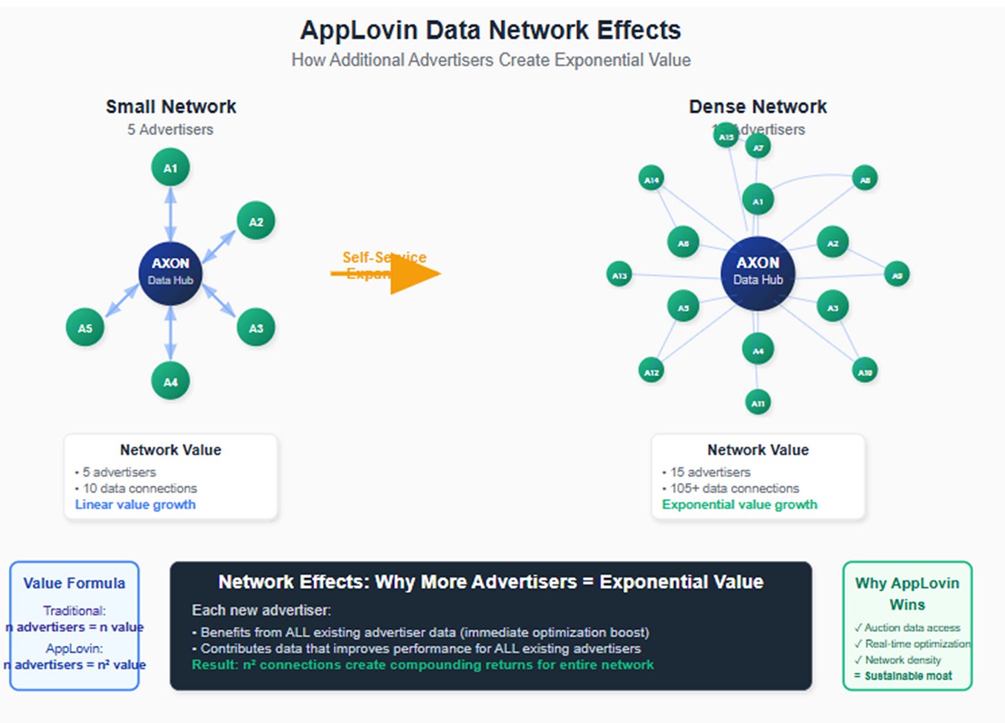 A screenshot of a computer
AI-generated content may be incorrect. A screenshot of a computer
AI-generated content may be incorrect.