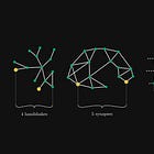 How I Make My Illustrations