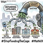 COYOTE RI’s Substack