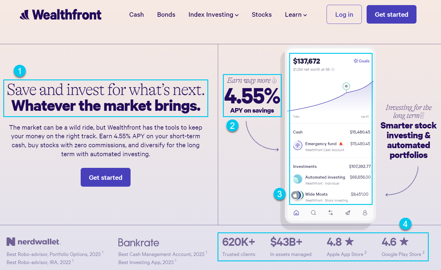 Here is how pros do conversion rate optimization