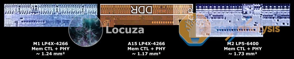 Apple M2 Die Shot and Architecture Analysis – Big Cost Increase And A15 ...