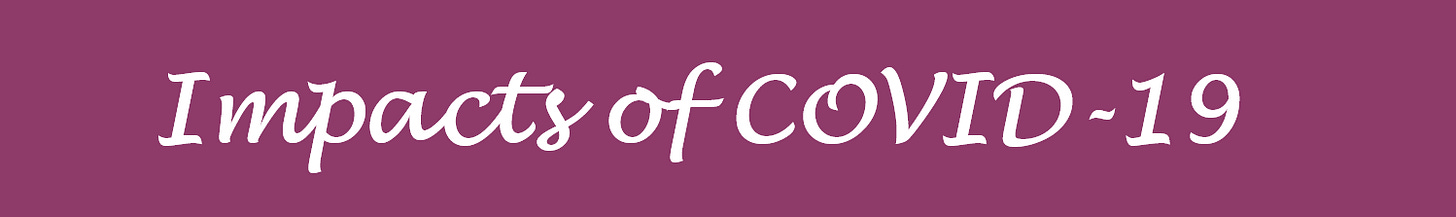 Heading: Impacts of COVID-19