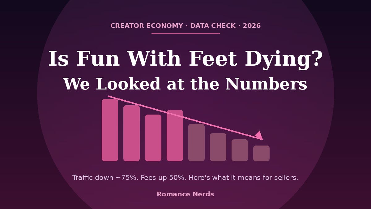 Featured image for "Is Fun With Feet Dying? I Looked at the Numbers" showing a declining bar chart — a 2026 data analysis on Romance Nerds Featured image for "Is Fun With Feet Dying? I Looked at the Numbers" showing a declining bar chart — a 2026 data analysis on Romance Nerds