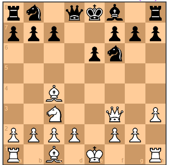 Chess game Castellvi vs. Vinyoles 1475 after 7 moves. Chess game Castellvi vs. Vinyoles 1475 after 7 moves.