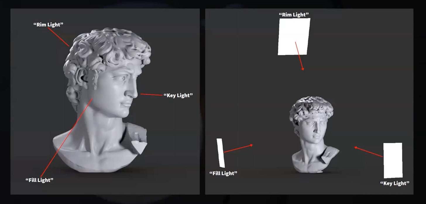 Lighting Techniques for 3D Renders: How to Make Your Scenes Look Realistic Lighting Techniques for 3D Renders: How to Make Your Scenes Look Realistic