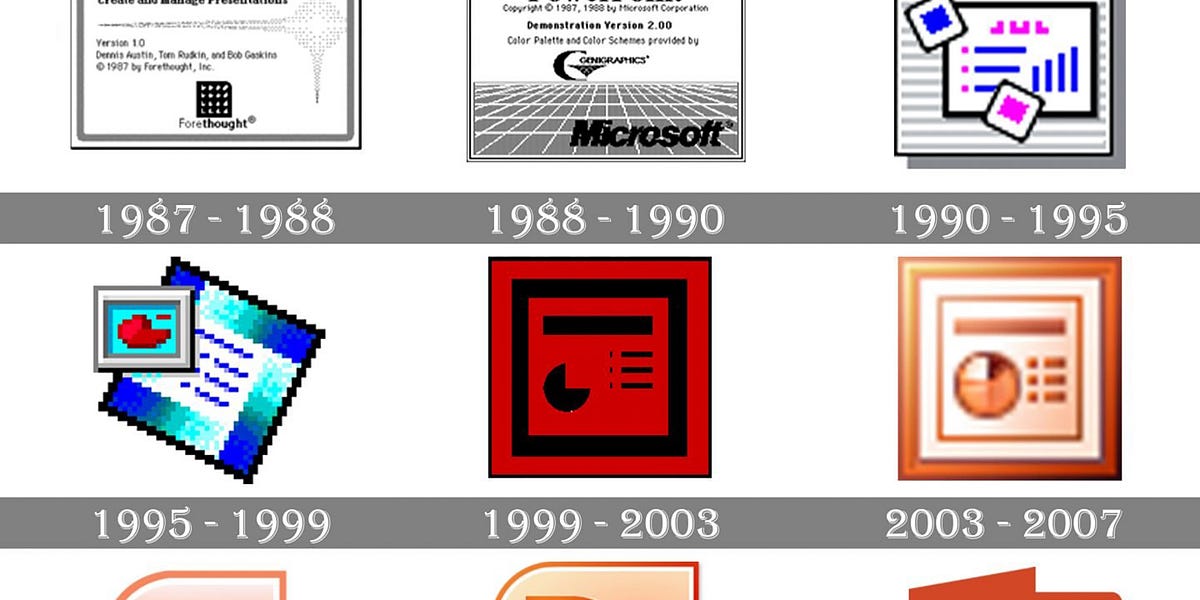 Who Invented PowerPoint? - by Dave Pelland