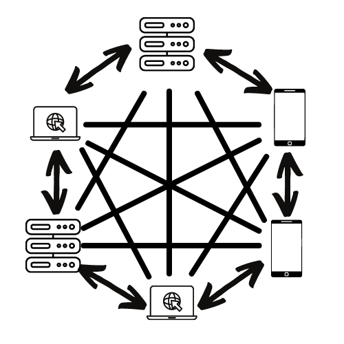 Web3 Network Diagram Web3 Network Diagram