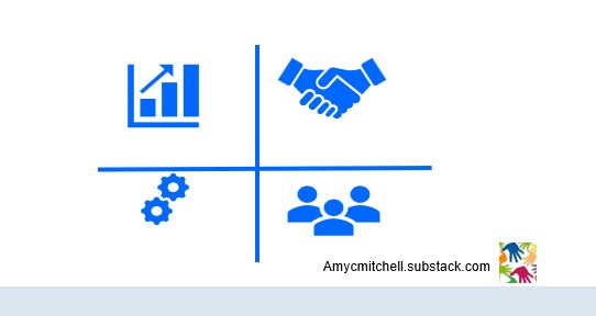4 steps to expand to a new customer segment for product managers