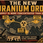 The New Uranium Order II: Supply Is More Concentrated Than Demand