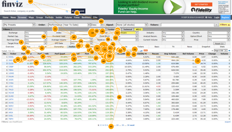 Data table eye tracking study screenshot. Data table eye tracking study screenshot.