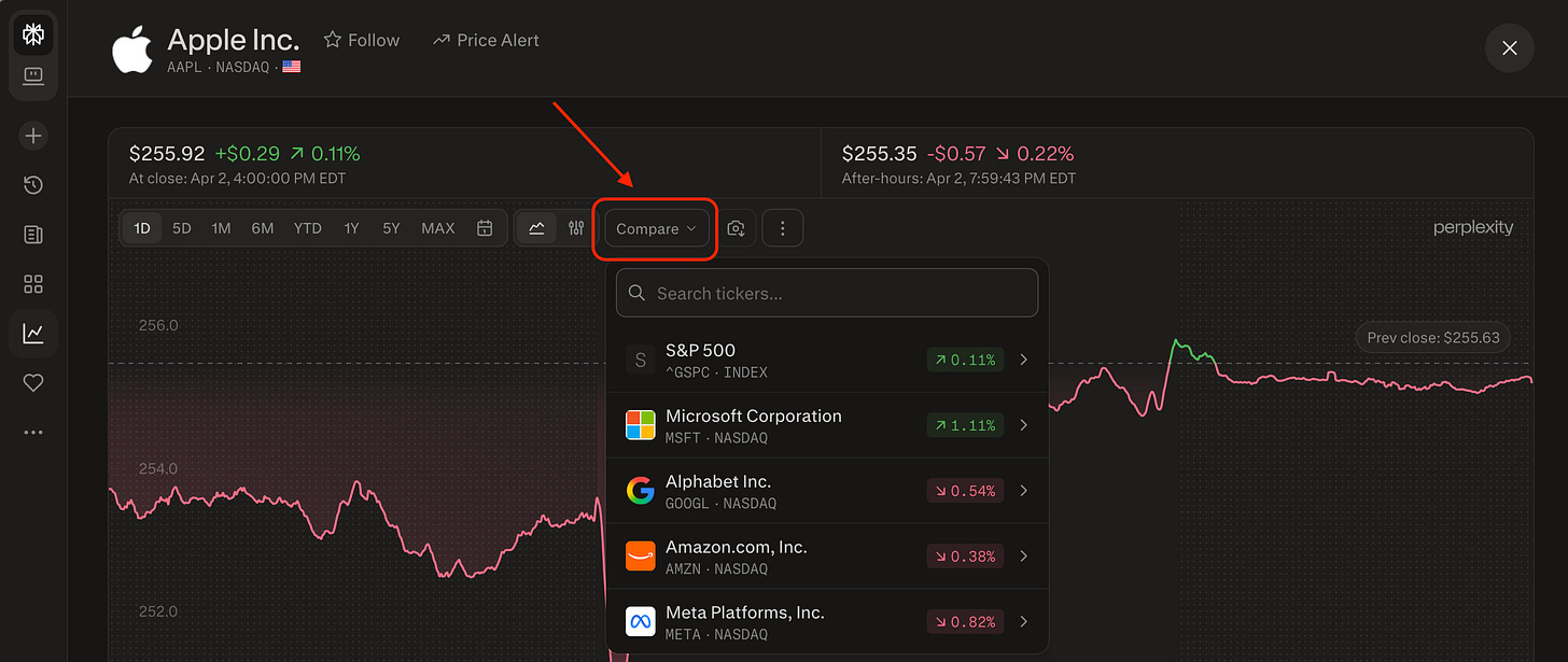 Advanced mode button with Compare button clicked