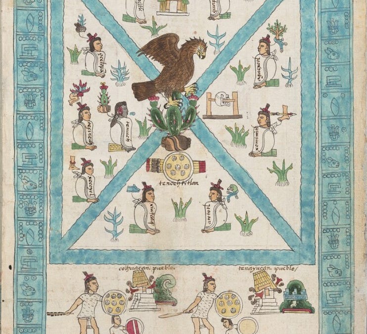 Pictograms from the Aztec's Ancient Notes