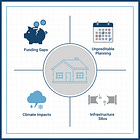 Five Reasons Billions in Funding Fail to Solve the First Nations Housing Crisis