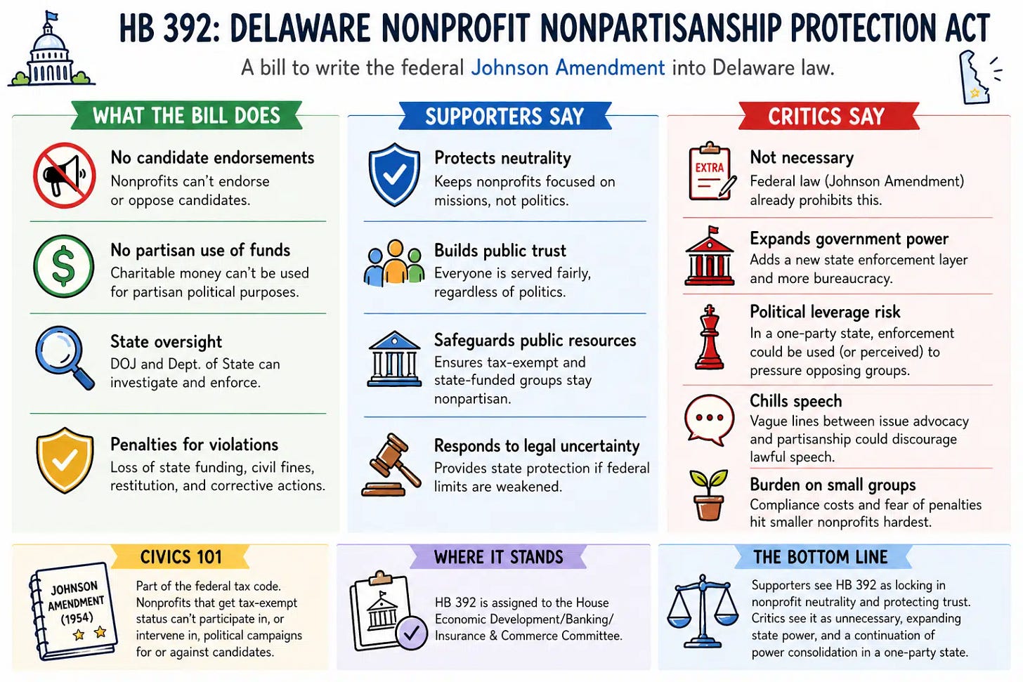 non profit v2 non profit v2