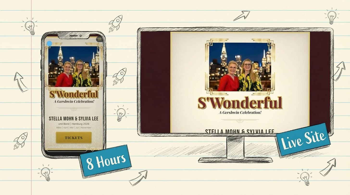 Static website built in 8 hours with Claude Code - mobile and desktop versions of S'Wonderful concert site