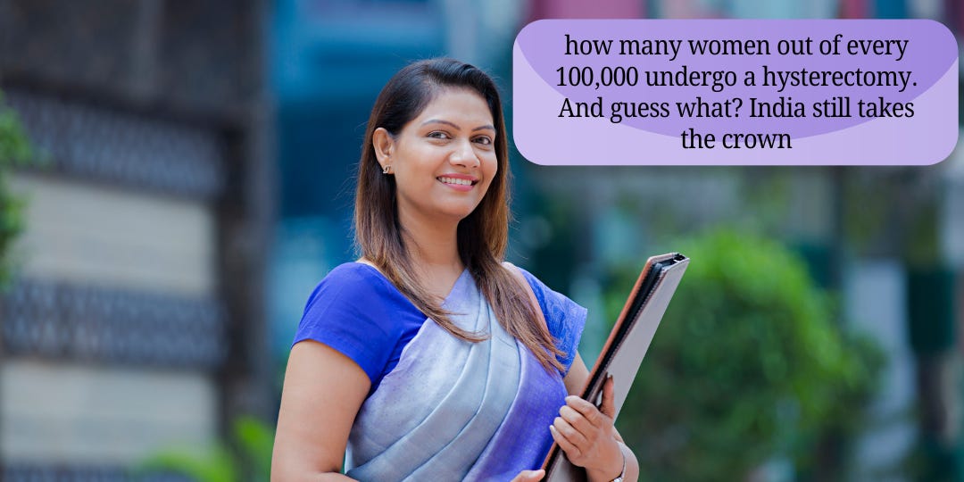 Too Many Hysterectomies in India, but why? | Dr Manas Chakrabarti | Gynae Oncology And Gynaecological Surgery In Kolkata