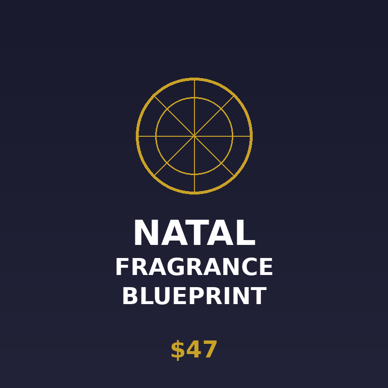 Natal Fragrance Blueprint product cover showing astrological chart wheel with gold lines on dark navy background