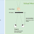 Why Your 3D Sucks #2: Depth