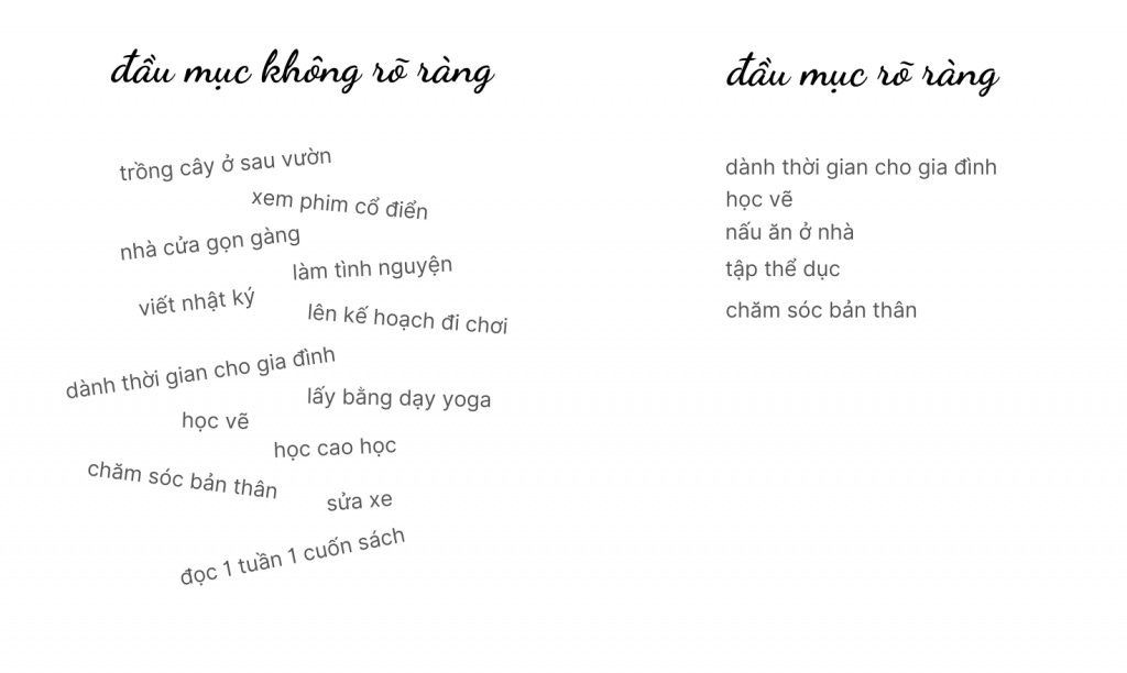 cách lập những công việc ưu tiên rõ ràng