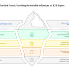The B2B Channels Your Analytics Will Never See + How They're Deciding Your Deals