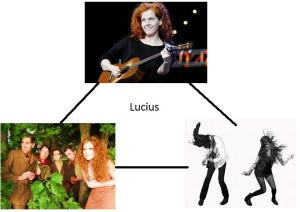lucius
