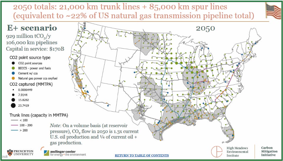 carbon dioxide waste capture and injection associated planned pipelines