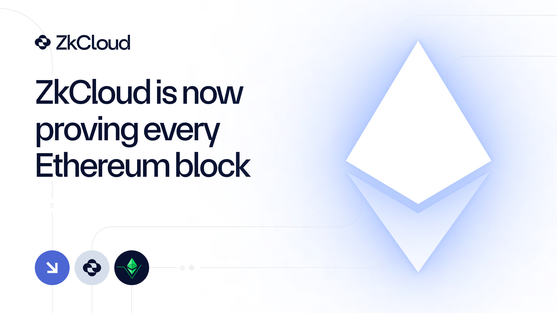 Read the latest updates on ZkCloud's blog about decentralized zero-knowledge proof solutions