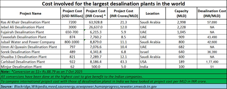 A screen shot of a computer screen

AI-generated content may be incorrect.