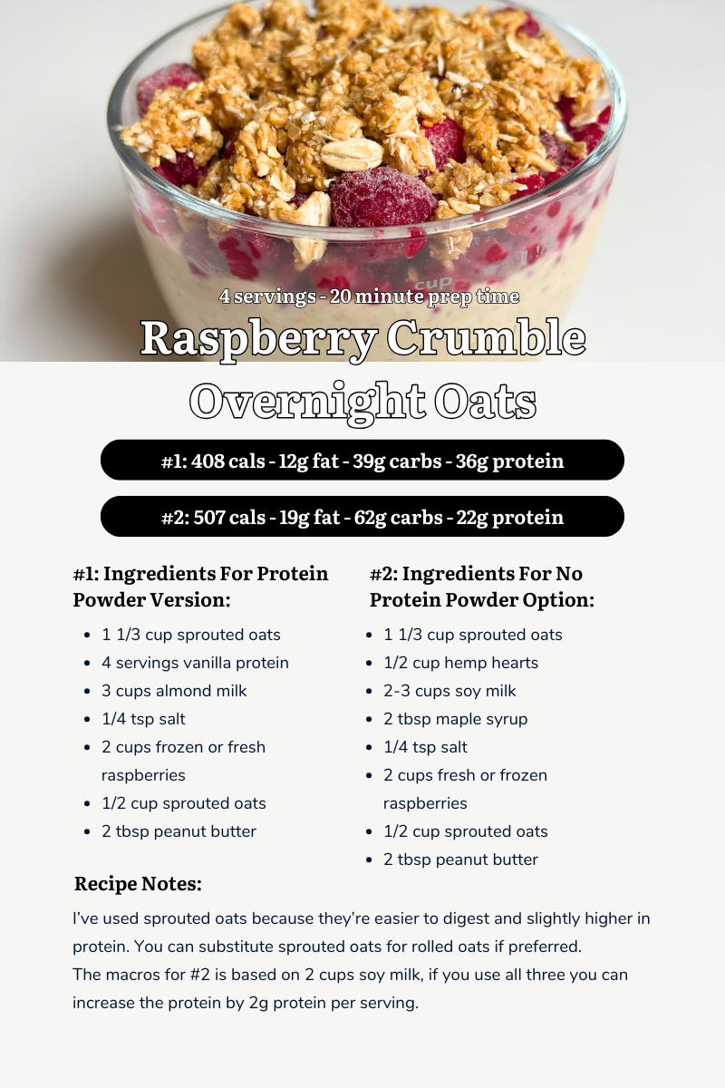 High Protein Vegan Meal Prep Plan - WEEK ONE