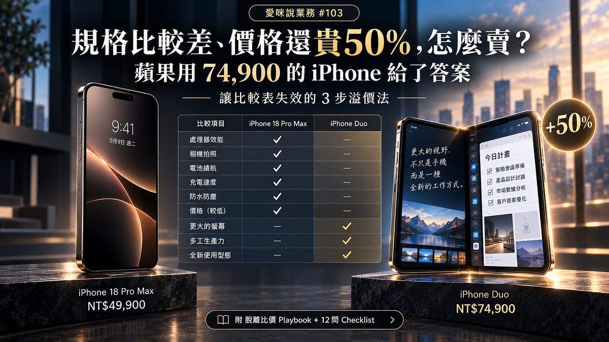 規格比較差價格還貴50%怎麼賣:讓比較表失效的三步溢價法