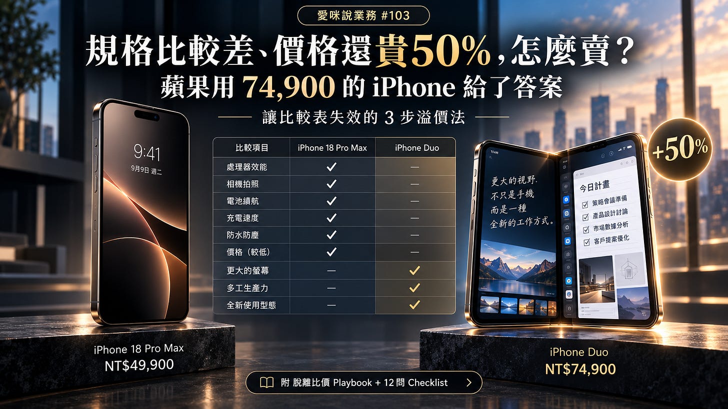 規格比較差、價格還貴50%，怎麼賣？ 配圖