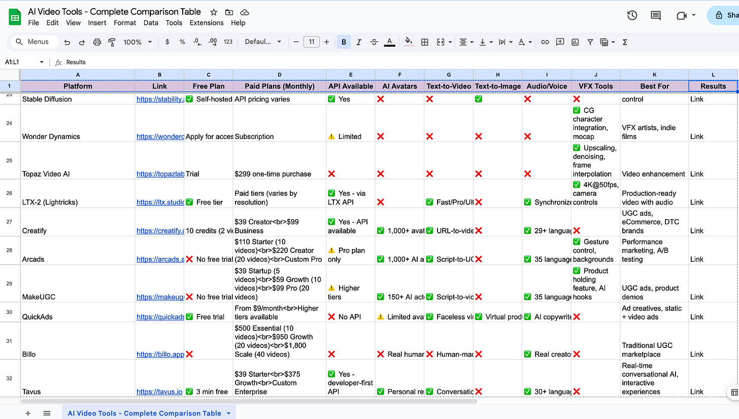 CSV table tracking tools