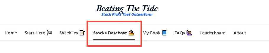 Screenshot of Beating The Tide website navigation bar highlighting the new ‘Stocks Database’ page where readers can search any stock symbol to access deep-dive analyses, weekly updates, and investment research. Keywords: Beating The Tide stocks database, stock research tool, investment newsletter