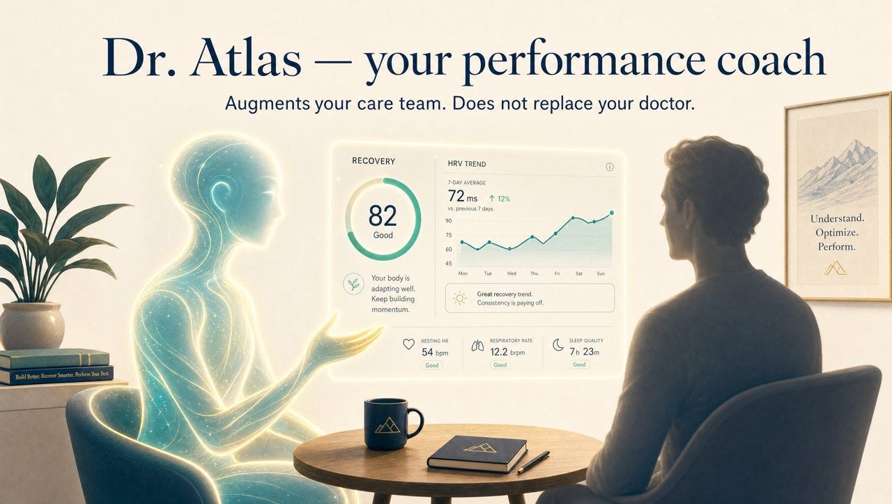 Dr. Atlas — your performance coach