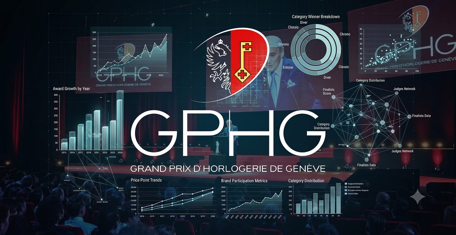 GPHG Image GPHG Image